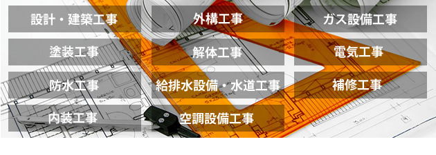 事業案内建物の建設及び保守、修繕、改修、管理等、お任せ下さい。